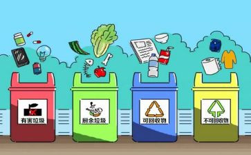 保护环境的演讲稿600字5篇