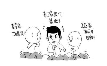 采购部年工作总结精选8篇