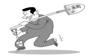 2024采购年终总结优秀6篇