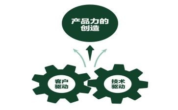 双11产品活动方案参考6篇