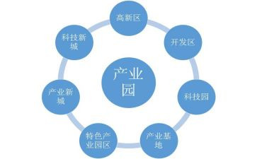 县产业发展调研报告6篇