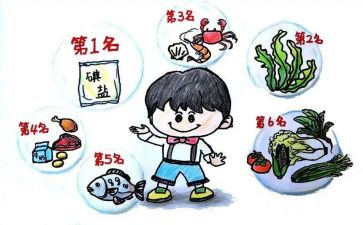 防治碘缺乏活动总结6篇