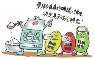 碘缺乏日活动总结6篇
