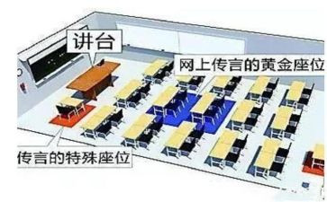 调座位作文600字8篇