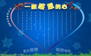 感恩的主题演讲稿5篇