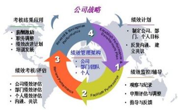关于管理演讲稿推荐7篇