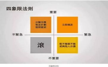 管理室工作总结优秀8篇