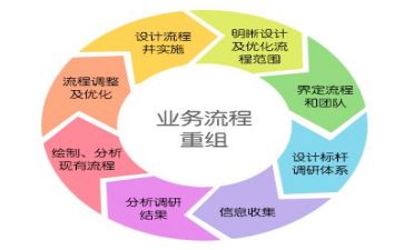 管理演讲稿通用7篇