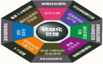 2023年管理工作计划精选5篇