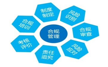 银行合规标兵先进事迹材料7篇