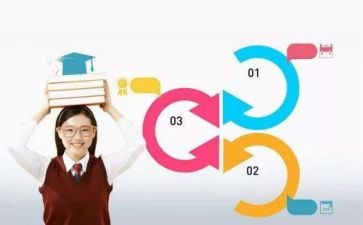核心素养的课堂读后感8篇