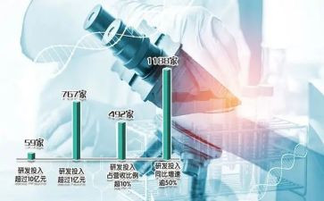 化验室工作总结优质8篇