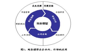 2024会计工作个人总结通用6篇