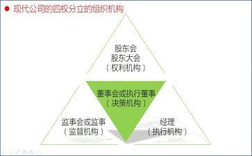 监事述职报告精选8篇