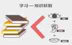 心理教育总结推荐8篇