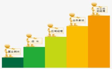 晋级个人总结6篇