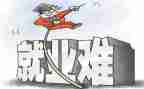 大学生就业难调查报告6篇