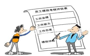 绩效管理的心得体会6篇