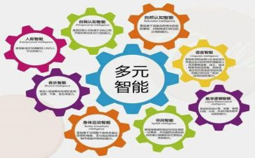 劳动理论的心得体会5篇