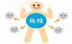 免疫规划月计划7篇