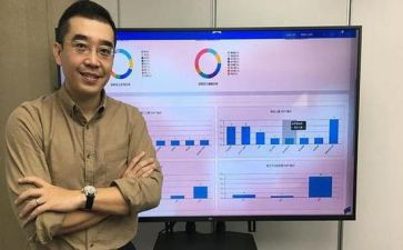行政人事部周工作计划7篇