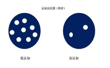 机械类认知实习报告的总结6篇