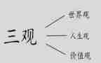 观榜样三观后感模板8篇