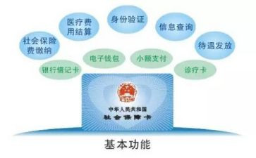 交社保的劳动合同5篇