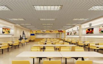 食堂2024年工作总结优质8篇