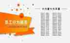 学守则的心得体会精选6篇