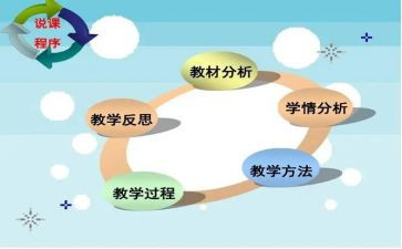 幼儿园教师说课活动方案5篇