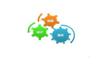 入党思想汇报2024年模板5篇