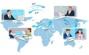 工程项目工作工作计划6篇