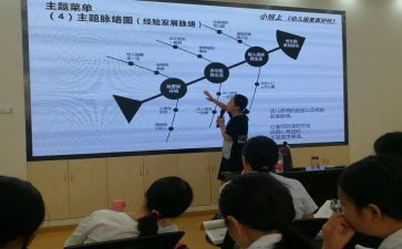 新课程教学培训心得体会5篇