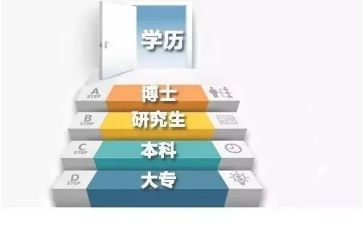 成人学历教育自我鉴定8篇