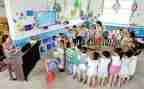 学前教育月活动总结6篇