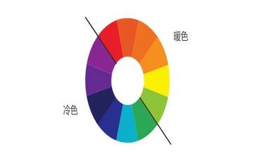 中班语言活动颜色教案6篇