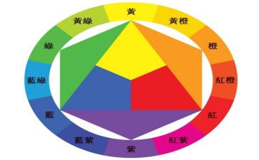 秋天的颜色幼儿教案7篇