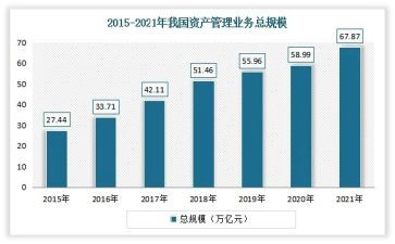 销售业务年终总结个人总结优秀8篇