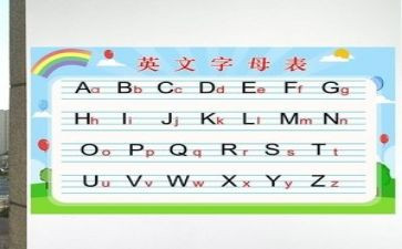 三到五分钟英语演讲稿8篇