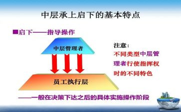 学校中层领导的心得体会5篇